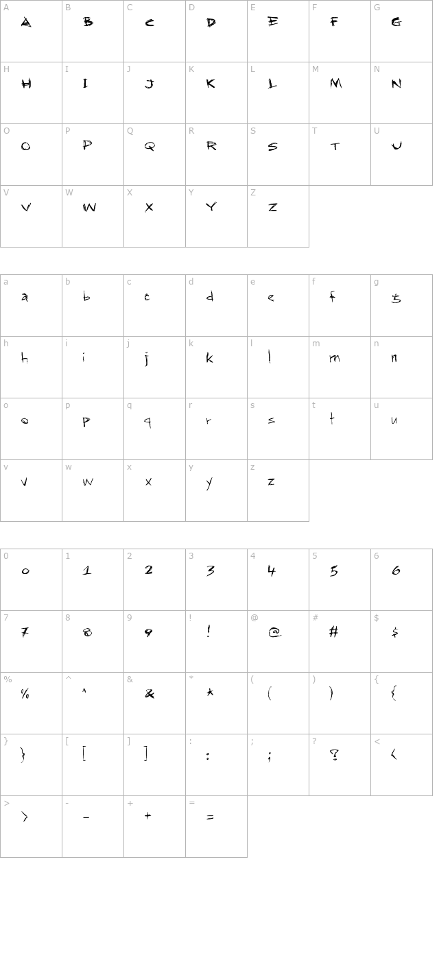 RapJack character map