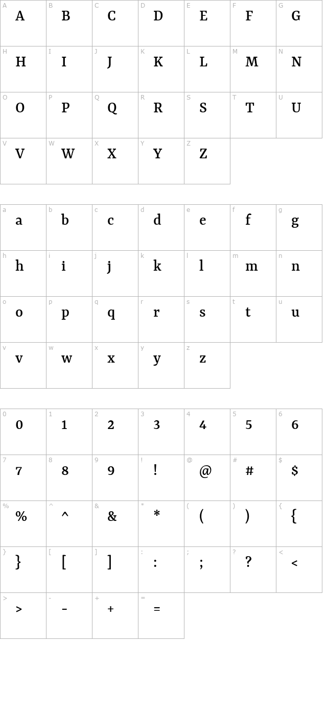 Rasa Medium character map