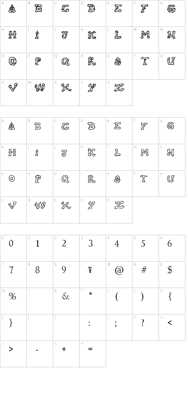 Raslani hO oH! character map