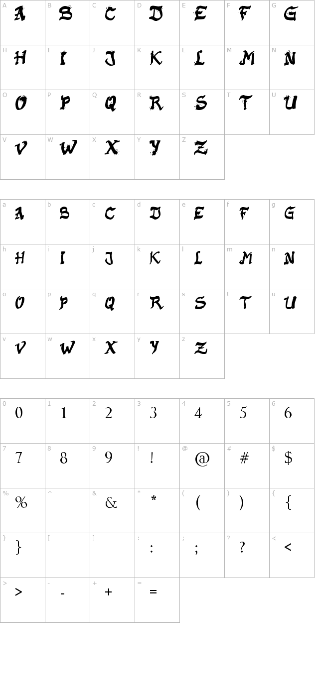 Raslani Kaplash character map