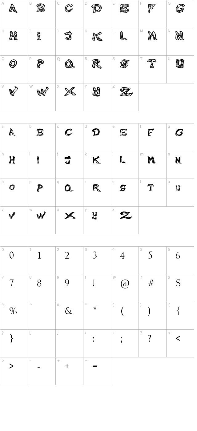 raslani-melissa character map