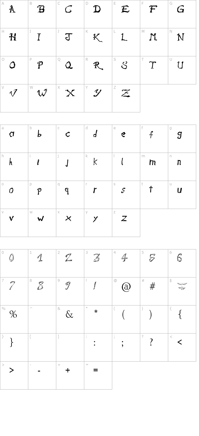 raslani-mes-brisees character map