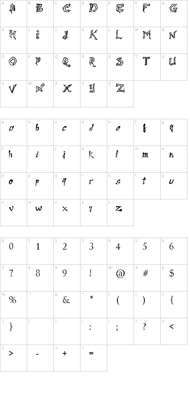 Raslani Messenger character map