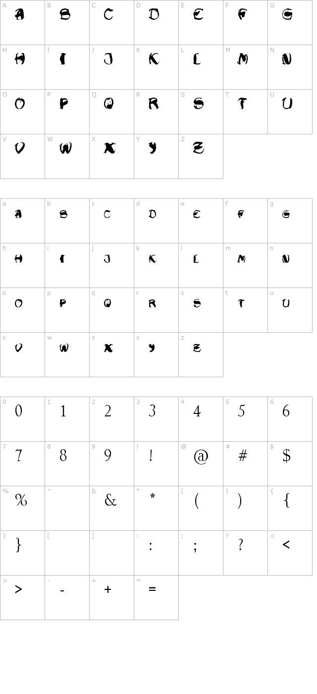 raslani-shaashimov character map