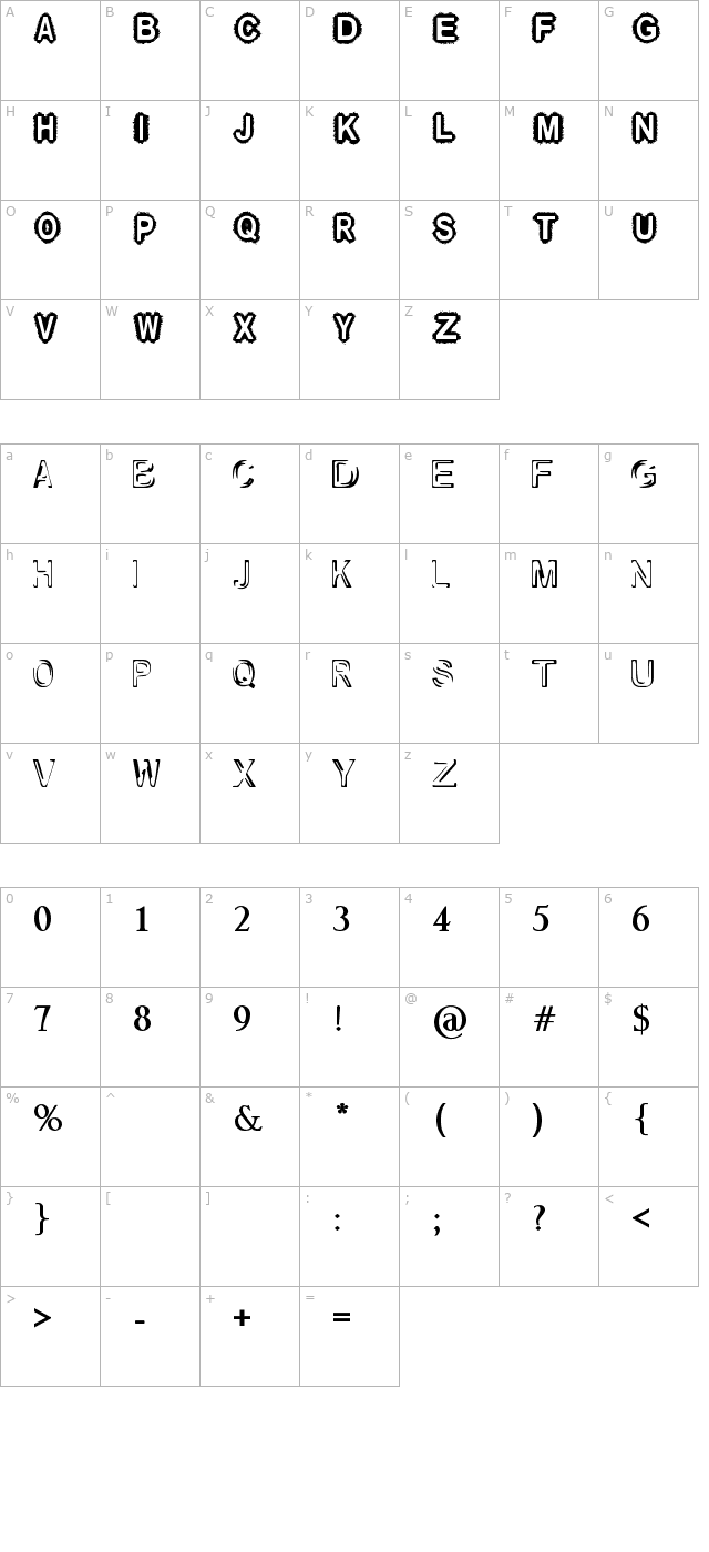 Raslani und so weiter character map