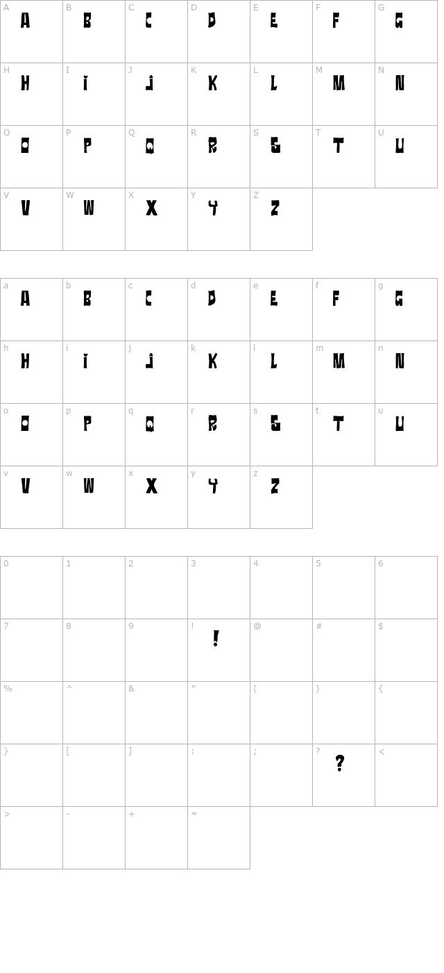 ratanegra character map