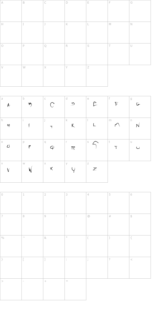 raw character map