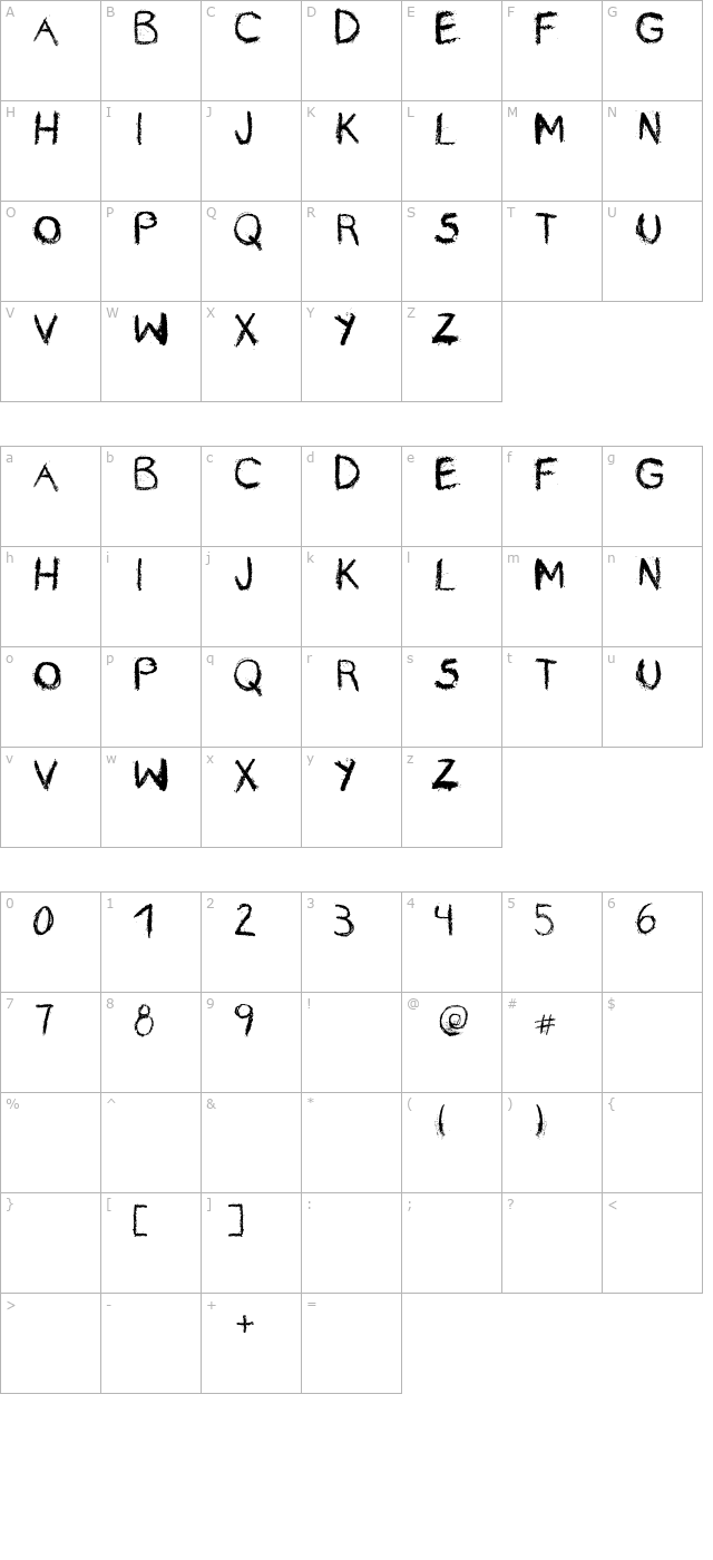 rayando character map