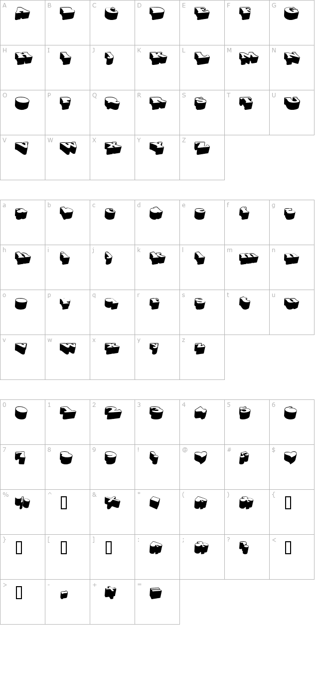 Razzo character map