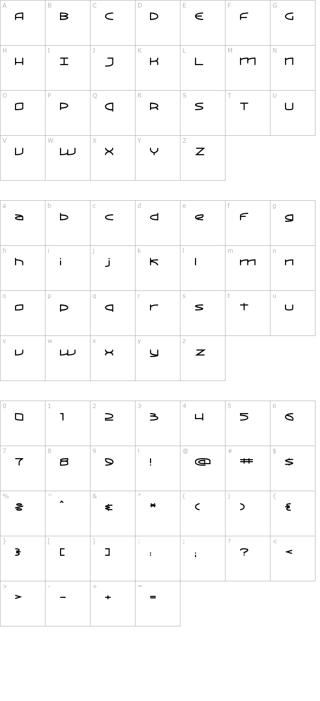 ReadOut OTF character map