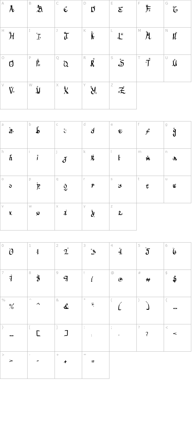 regifter-stars character map