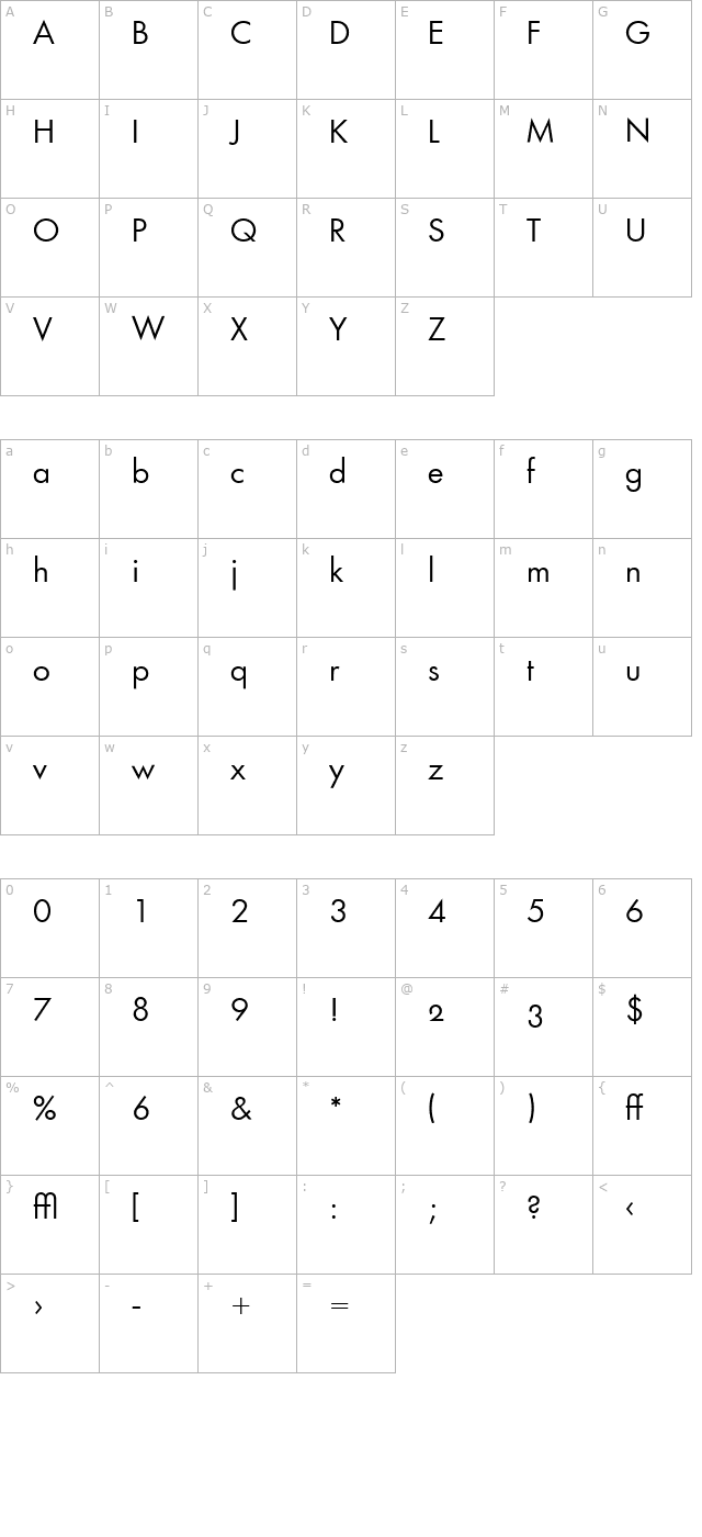 RennerArchiType character map