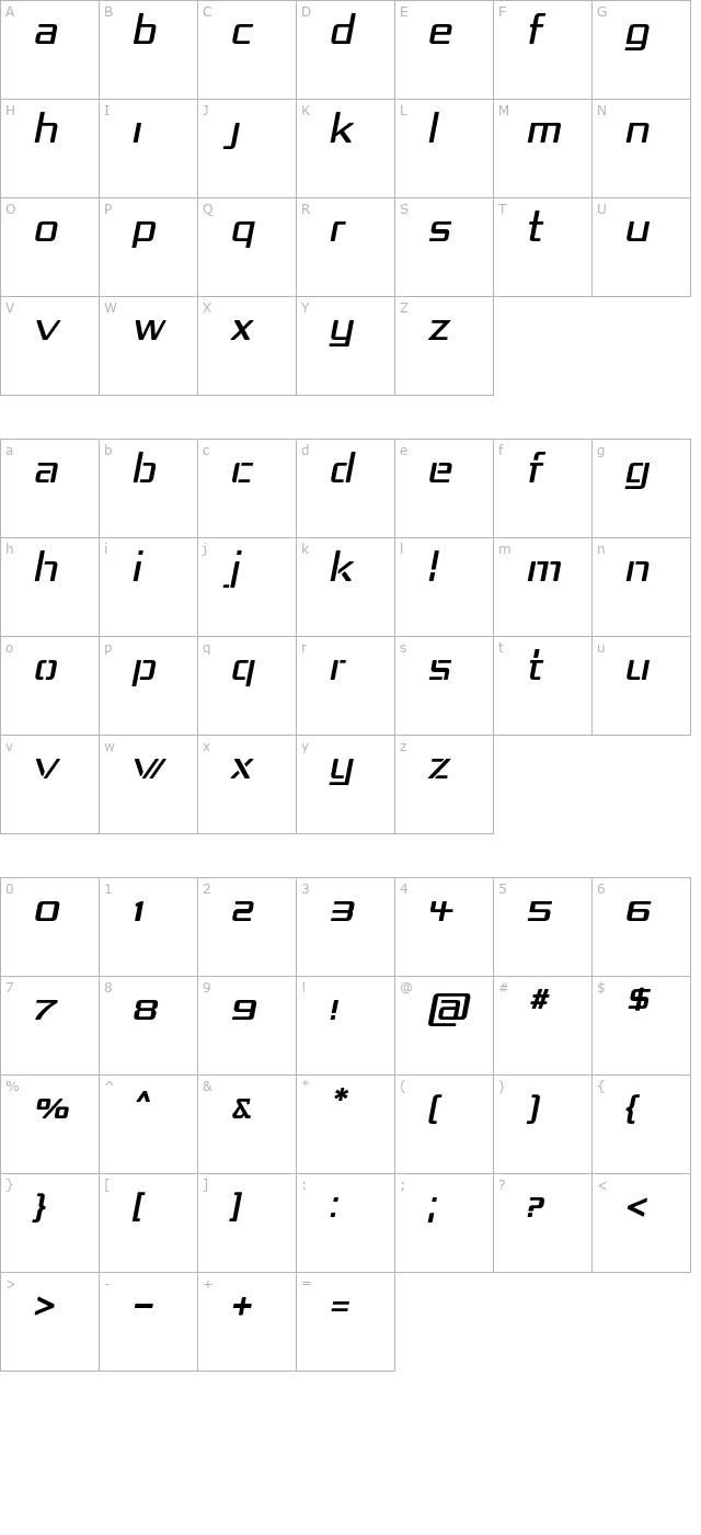 republika-iv-italic character map