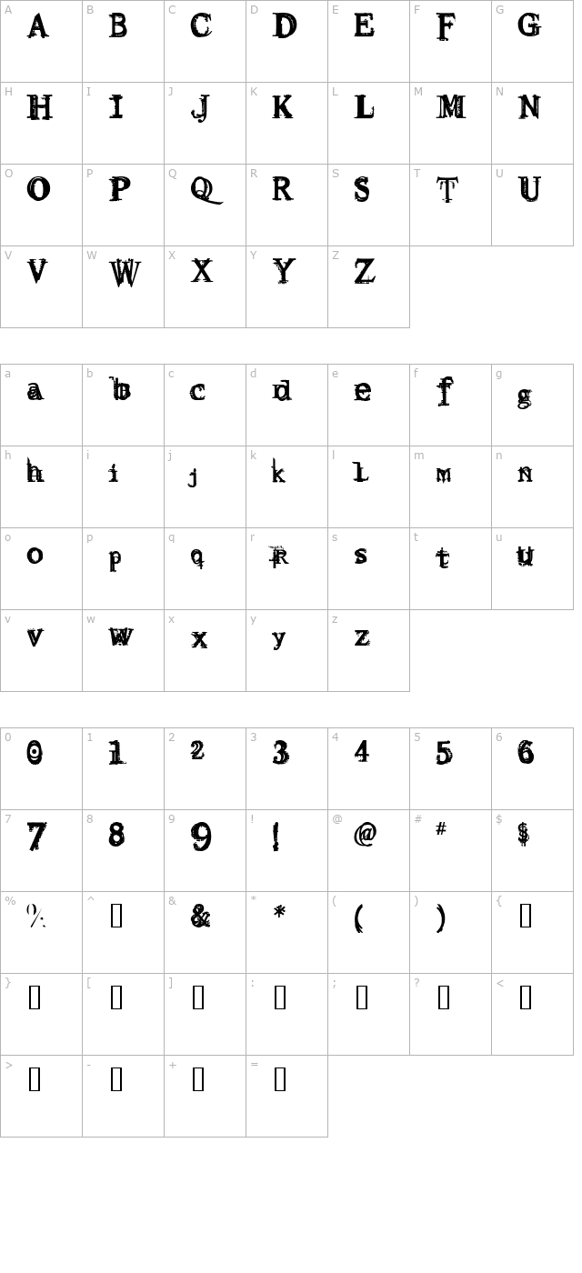 resurrection-by-hydro-74 character map