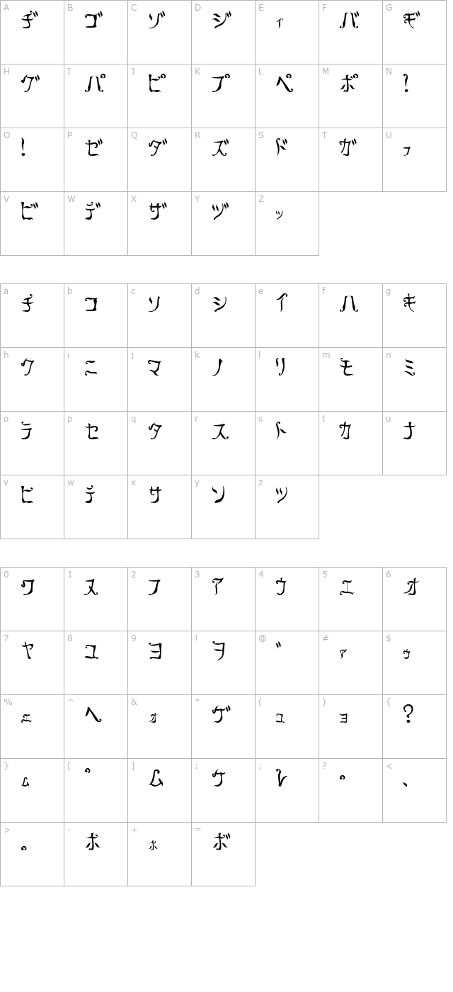 retra character map