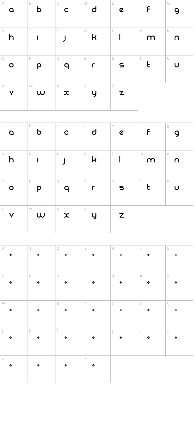 Rezland character map