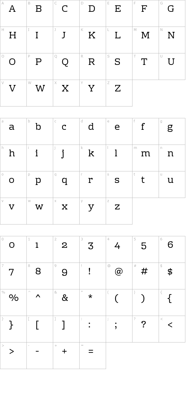 Rhodium Libre character map