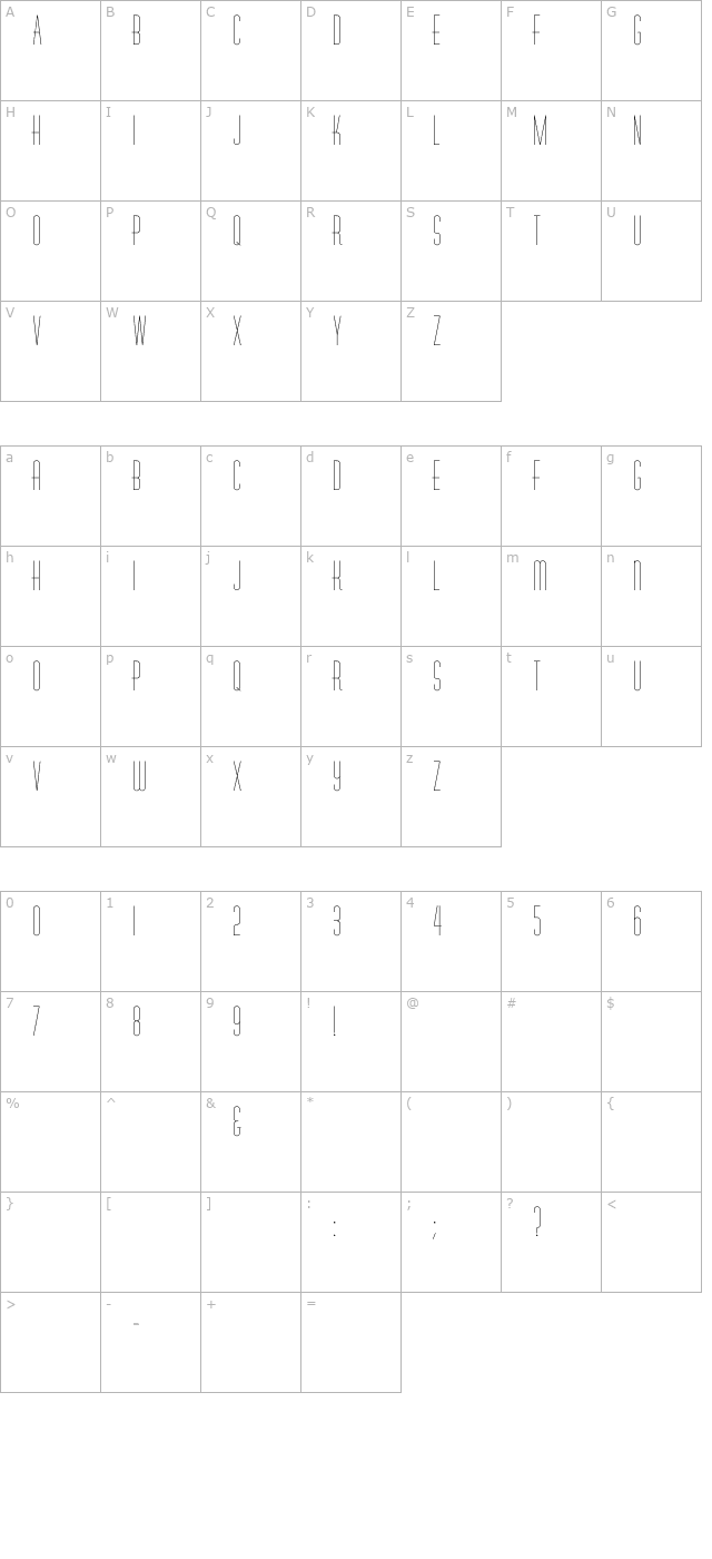 Rhyol character map