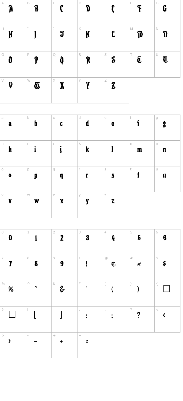 RIKYTIKY character map