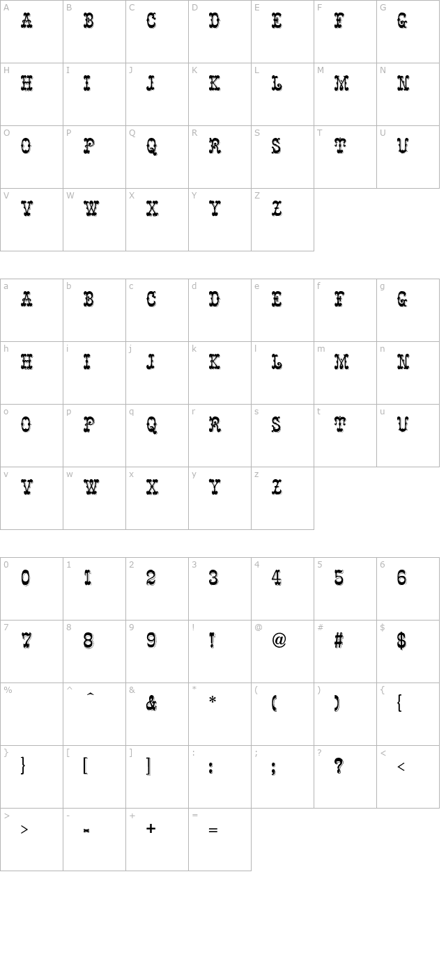 Ringmaster-Normal OTF character map