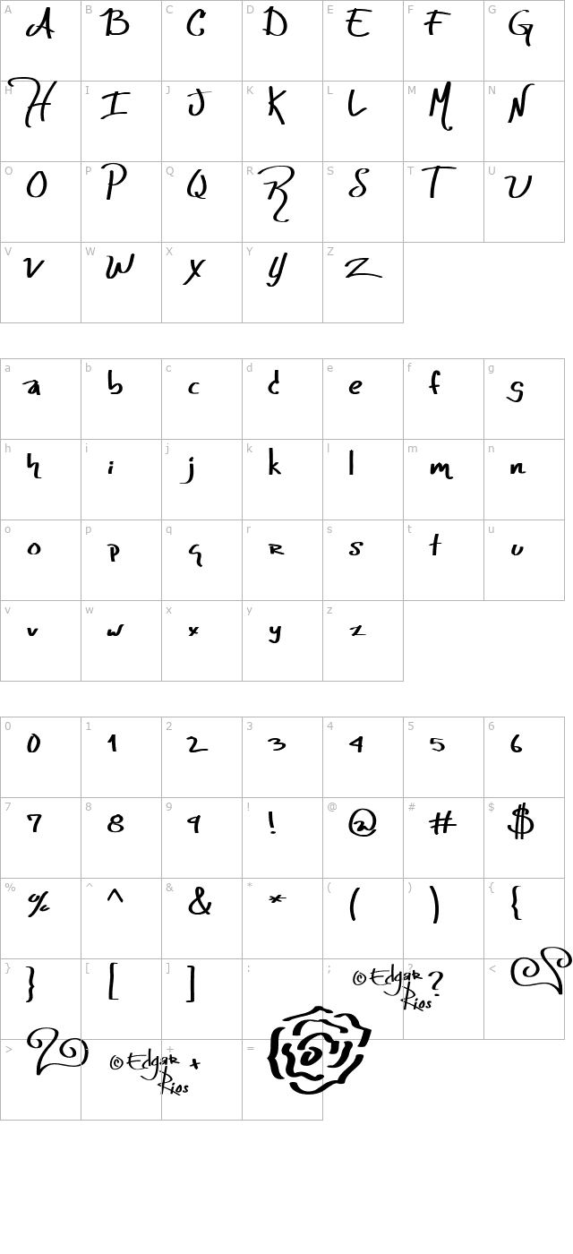 RiosedgxrNo character map