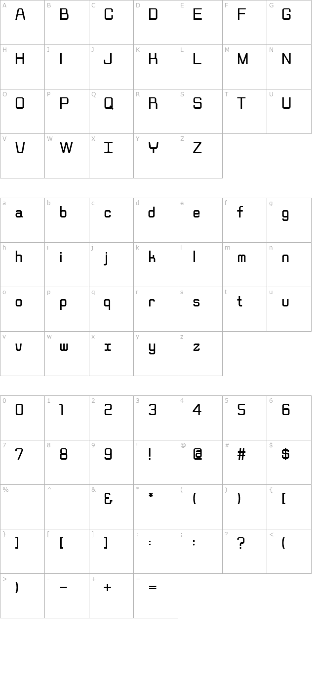 Rippen Regular character map