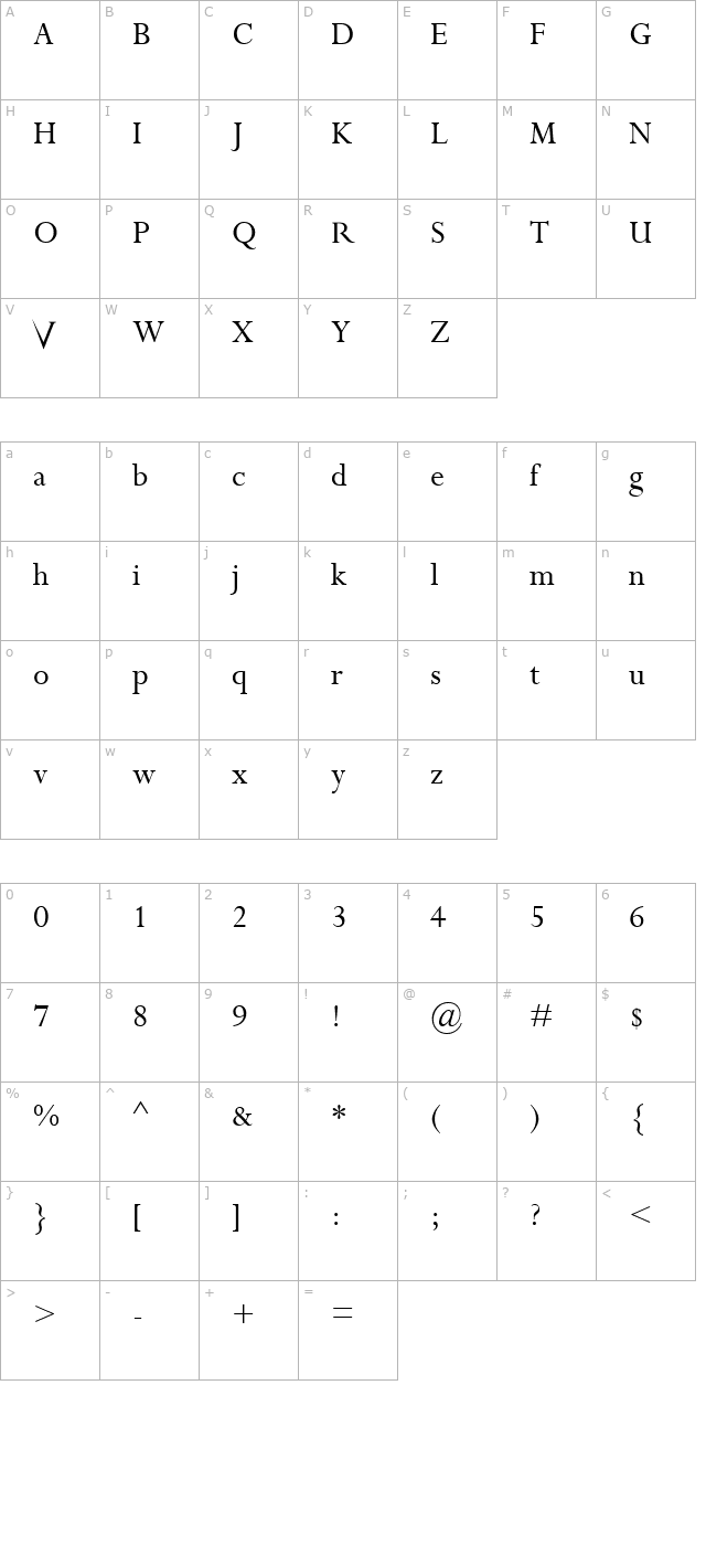 riven character map