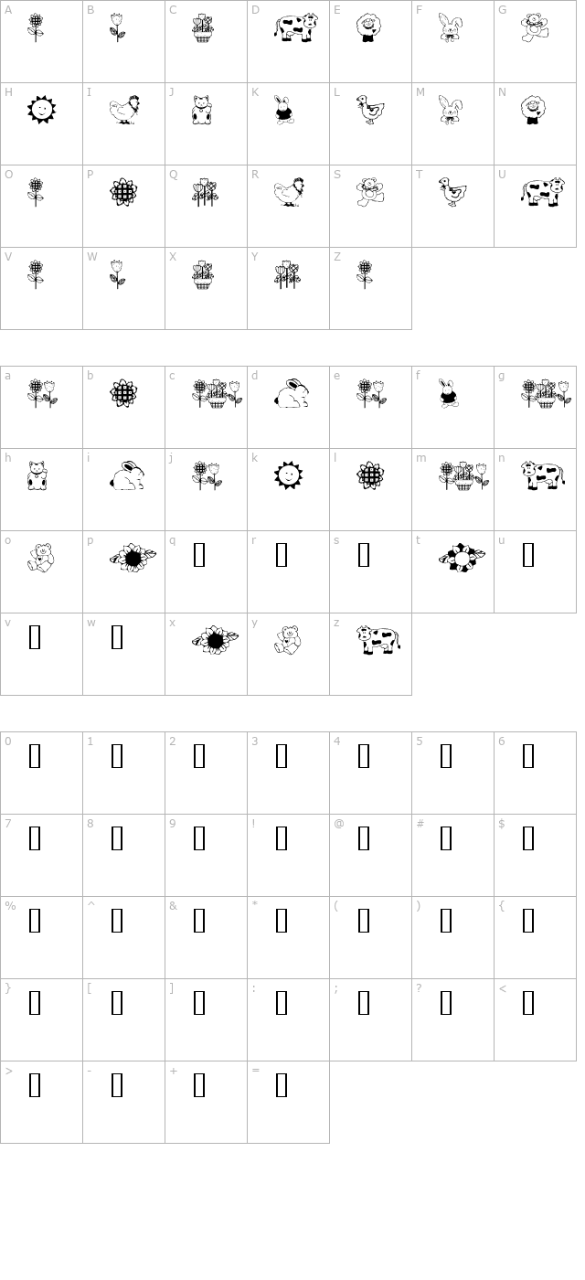 RM Country character map