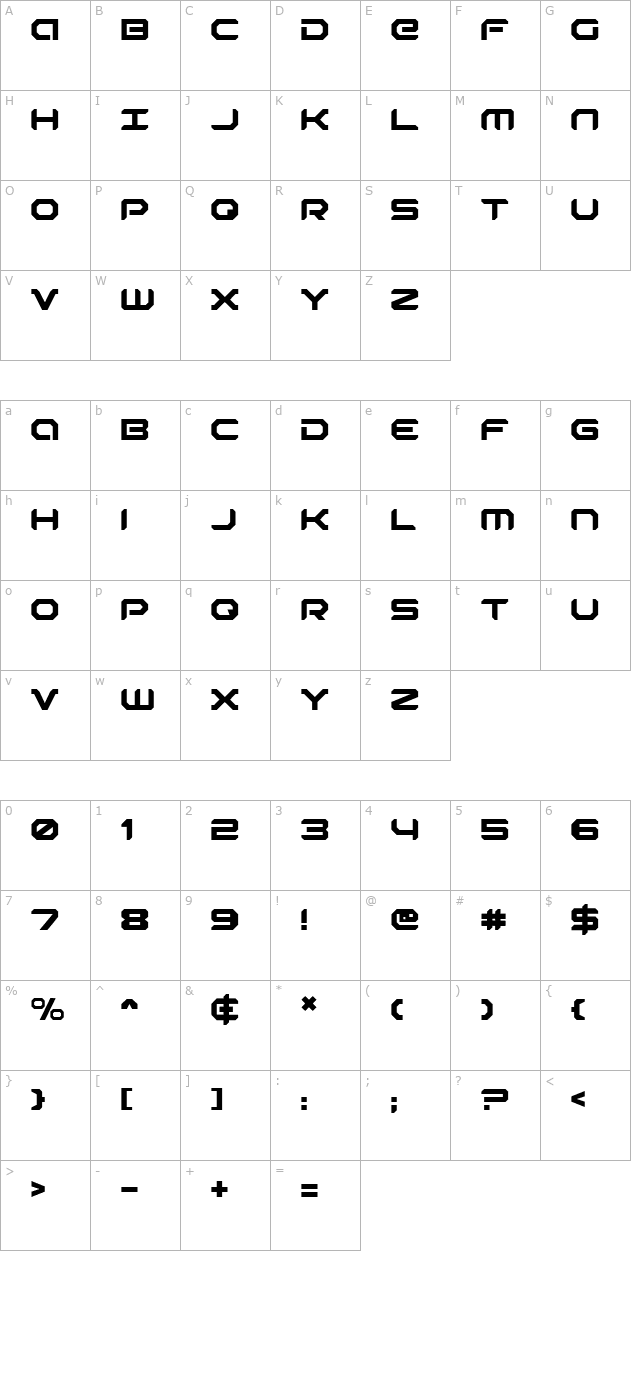 Robotaur character map