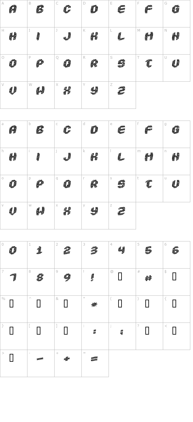 robotica character map