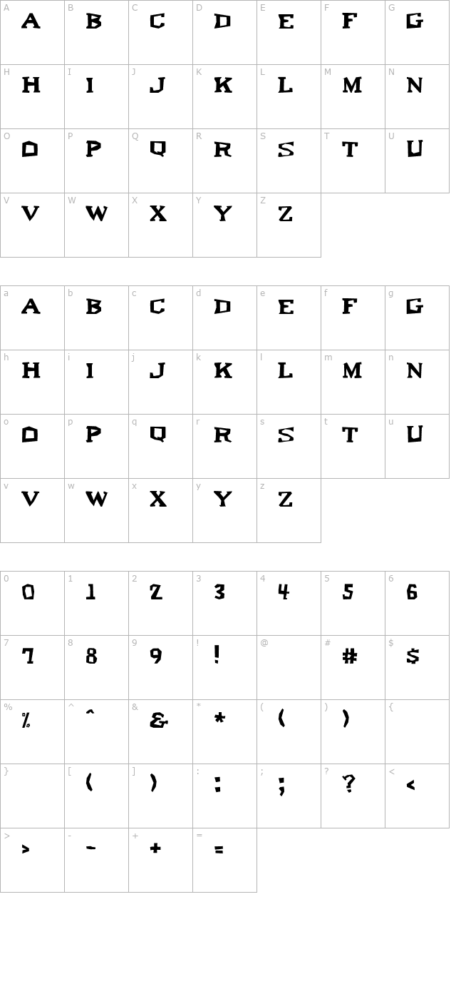 rochester-otf character map