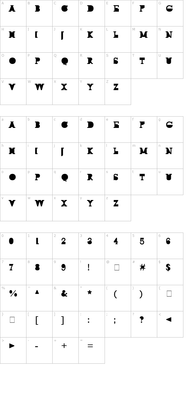 rock-modus character map