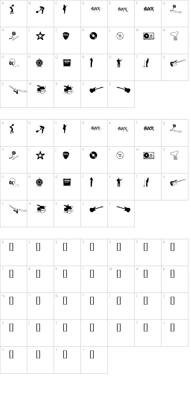 Rock Star 2.0 character map