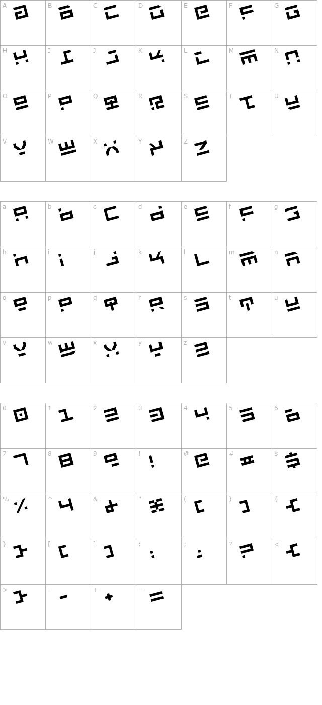 Rocket Type Rotate character map