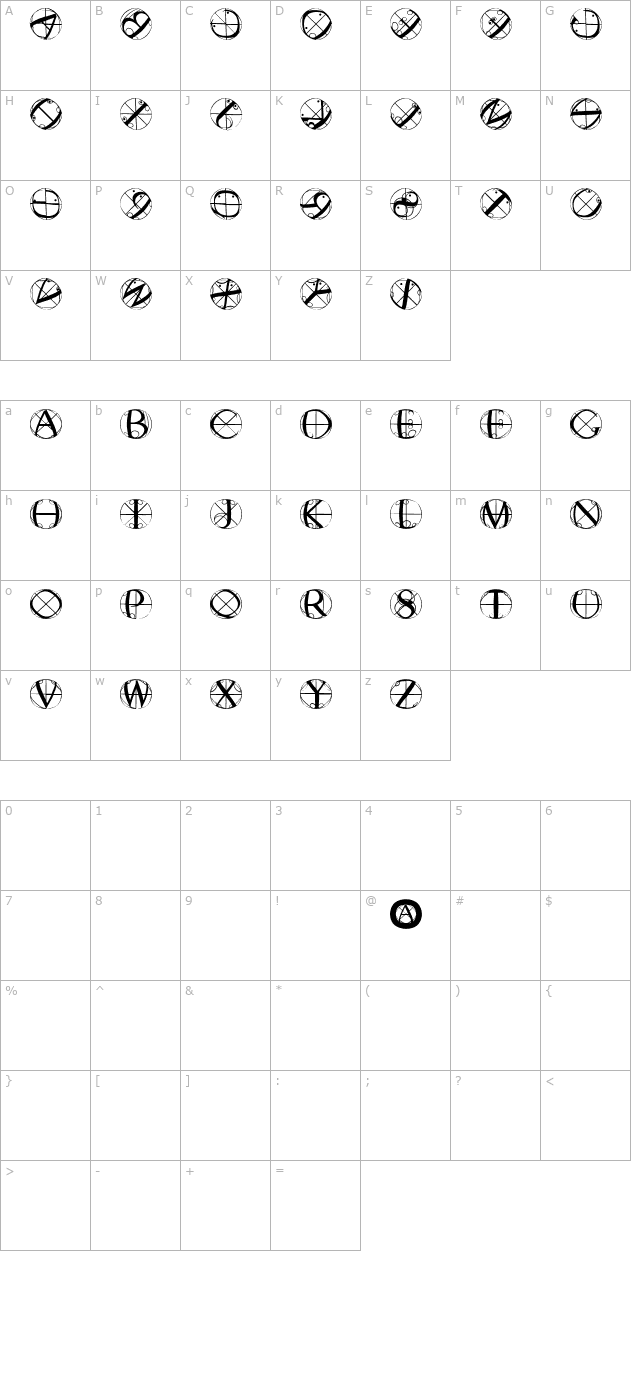 RodauButtons character map