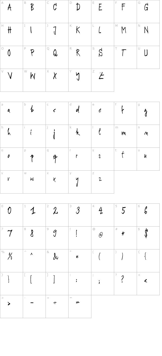 Rodeo King character map