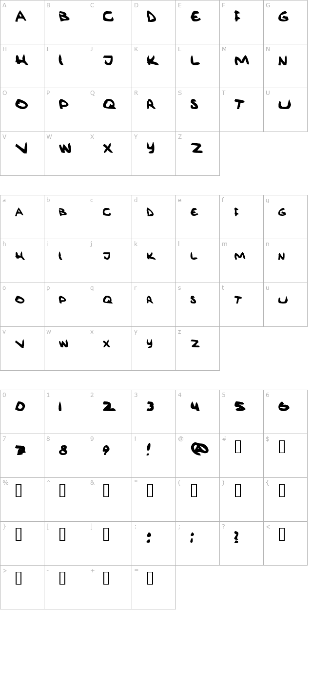 roevkraem character map