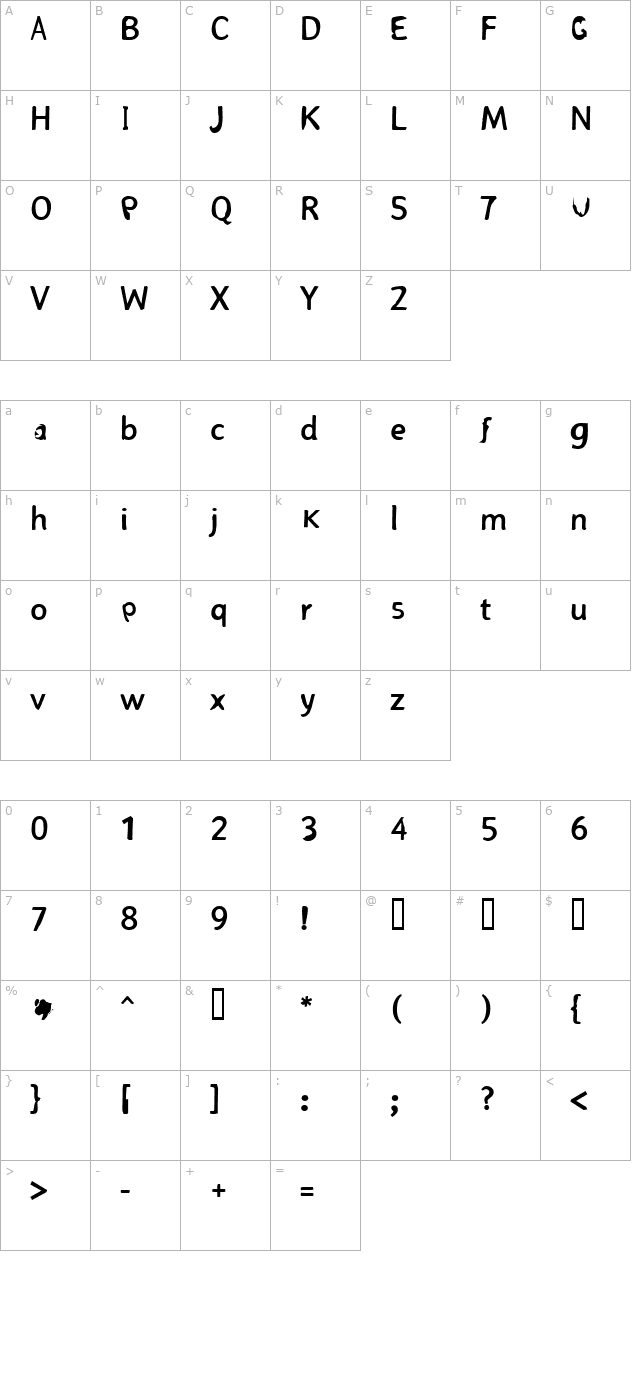 Rövpåle character map