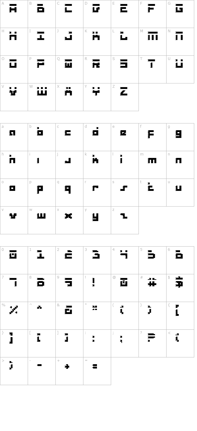 roid-rage character map