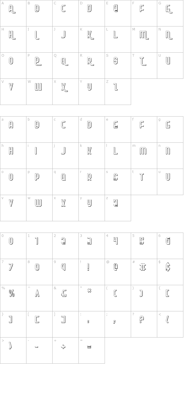 rokikier-shadow character map