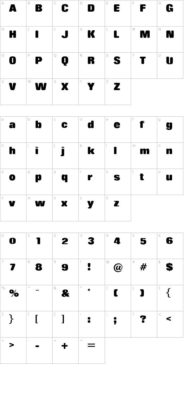 rolling-no-one character map