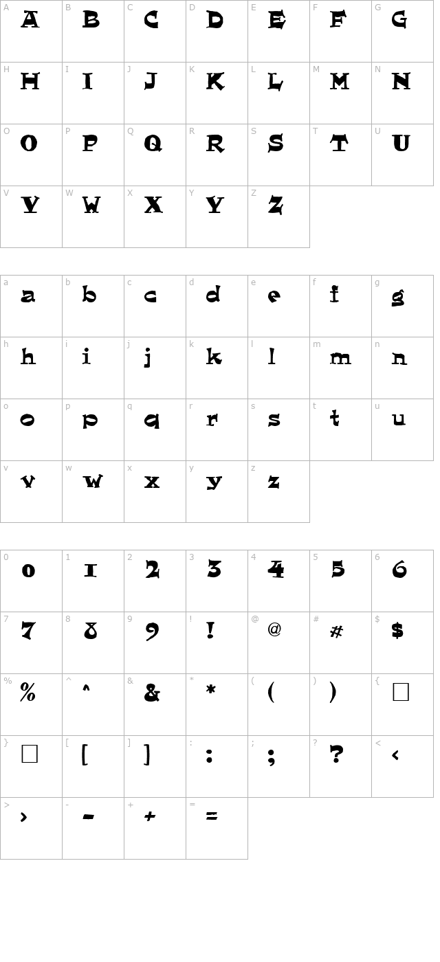 romanche character map