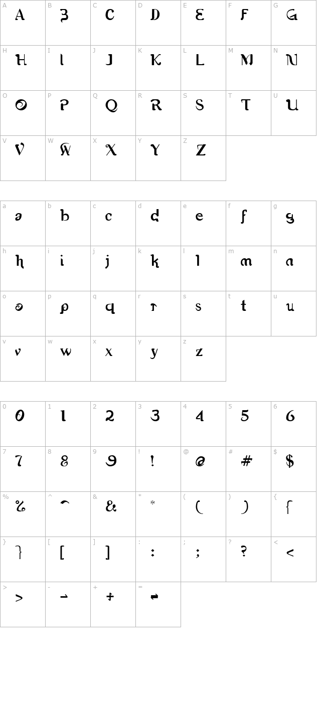 romerati character map