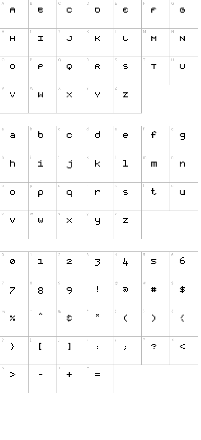 rootsquare character map