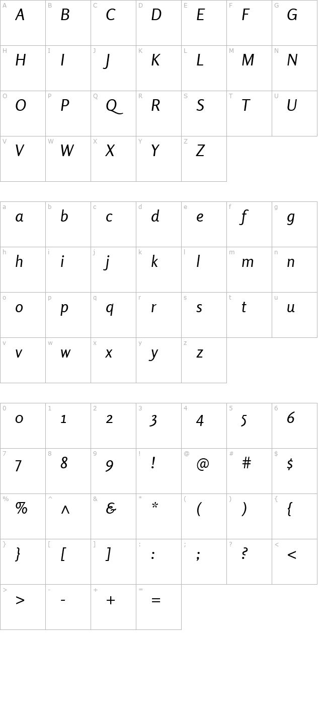 rosario-italic character map