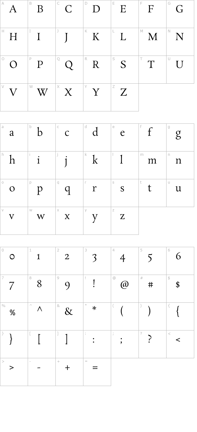 rosarivo character map