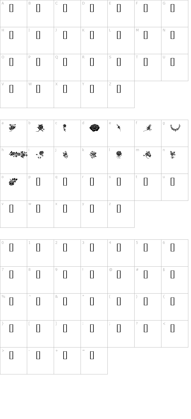 Rosegarden character map