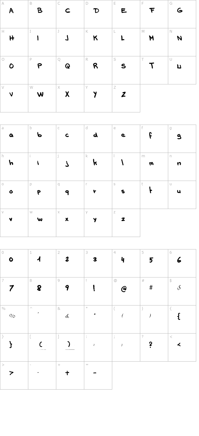 rotty pen character map