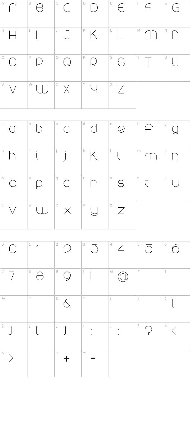 rounded character map