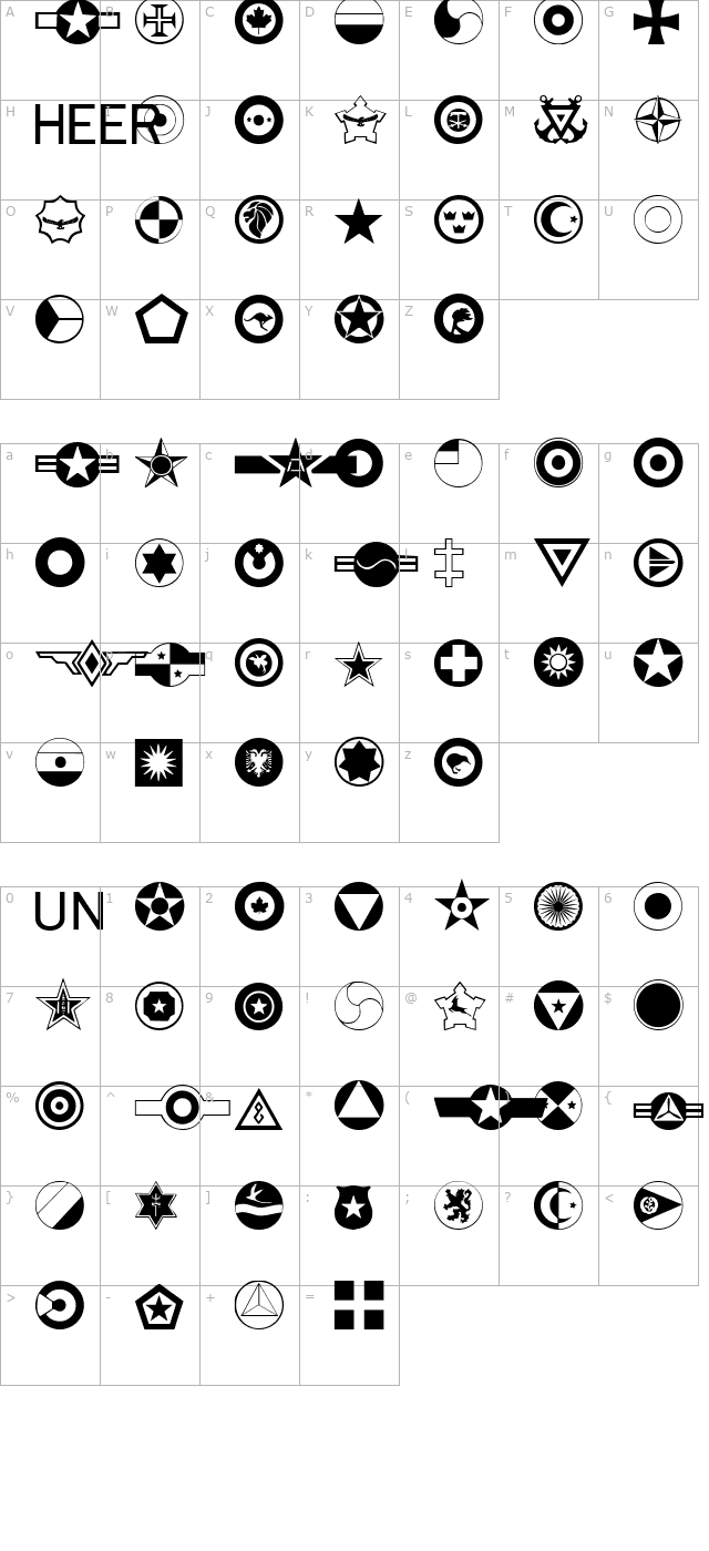 Roundels character map